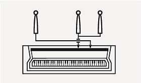 Interventionen für Konzertflügel